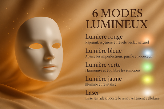 Masque LED Visage – Soin Lumière 7 Couleurs pour Peau Éclatante